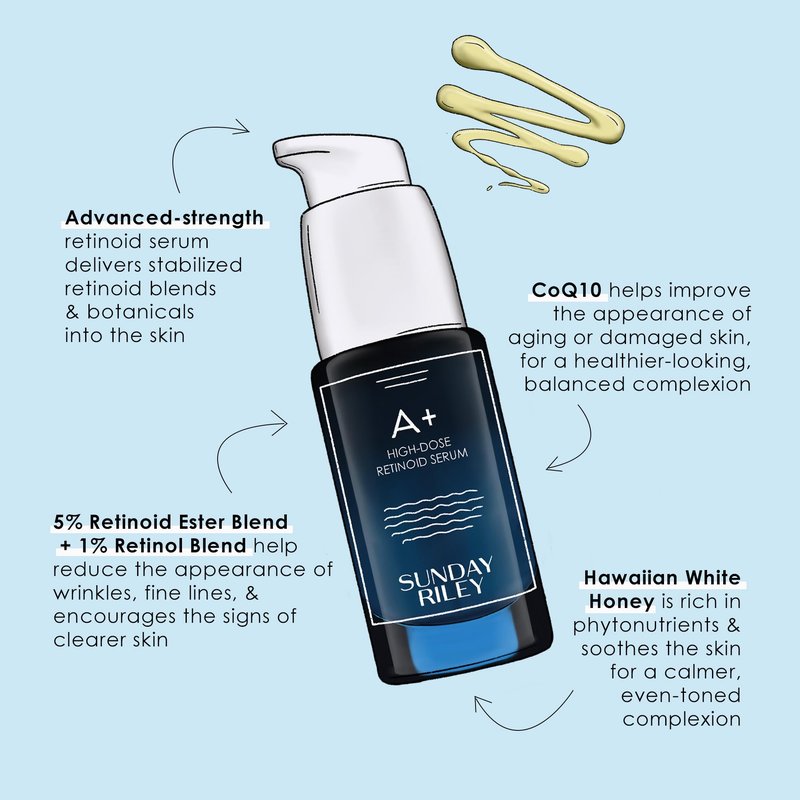Sunday Riley A+ High-Dose Anti Aging Retinol Serum