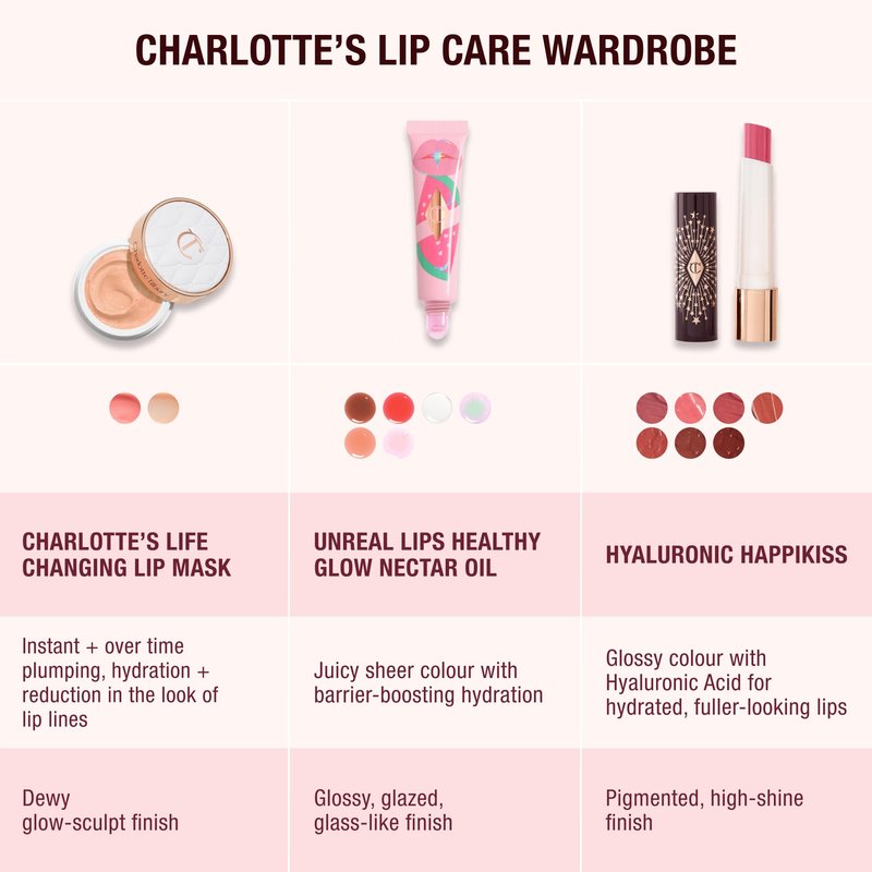 Charlotte Tilbury Hyaluronic Happikiss Lipstick Balm - High-Shine, Hydrating Lipstick Balm with Dewy, Juicy Color - Leaves Lips Fuller-Looking, Plump & Nourished - Pillow Talk