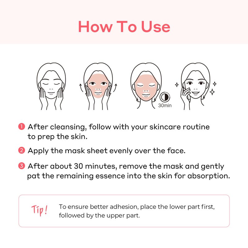 CELLEANSER ROSETINOL™ PDRN Glow Mask – Smooth, Healthy Glow Skin Hydrogel Facial Mask with Rose PDRN & Retinol (25g x 5ea.)