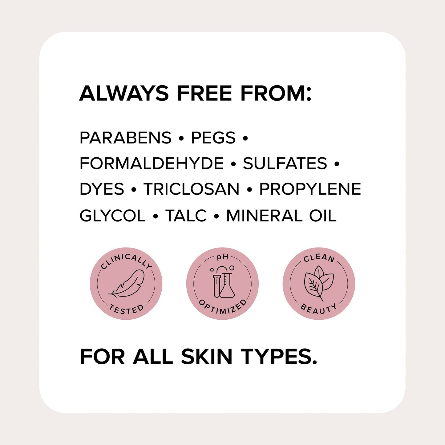 Medix 5.5 Hyaluronic Acid Hydrating Body Treatment Cream + Glycolic Acid Exfoliating Body Wash Set