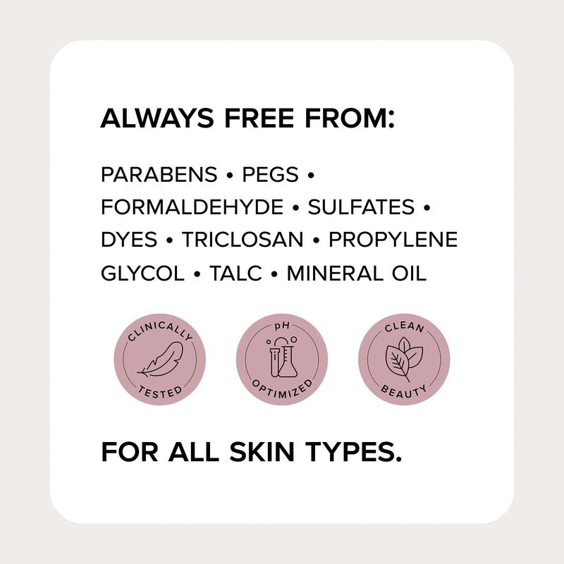 Medix 5.5 Hyaluronic Acid Hydrating Body Treatment Cream + Glycolic Acid Exfoliating Body Wash Set