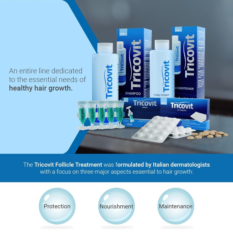 Tricovit Forte Hair Loss Treatment - Hair Growth Products for Women & Men - Sebum Regulator for Strengthening Follicles & Balancing Scalp (5ct)