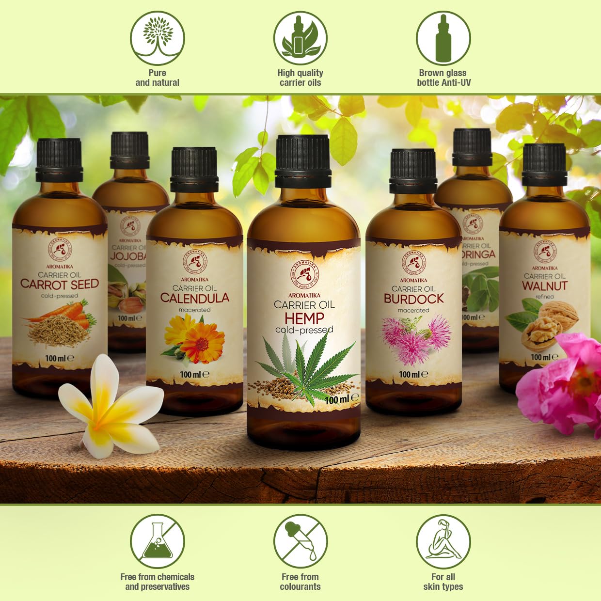 AROMATIKA Hemp Oil 3.4 Fl Oz - Pure & Natural - Cold Pressed Hemp Seed Oil - Unrefined Carrier Oil for Essential Oils - for Skin - Nails - Lips - Hair - Face & Body Care