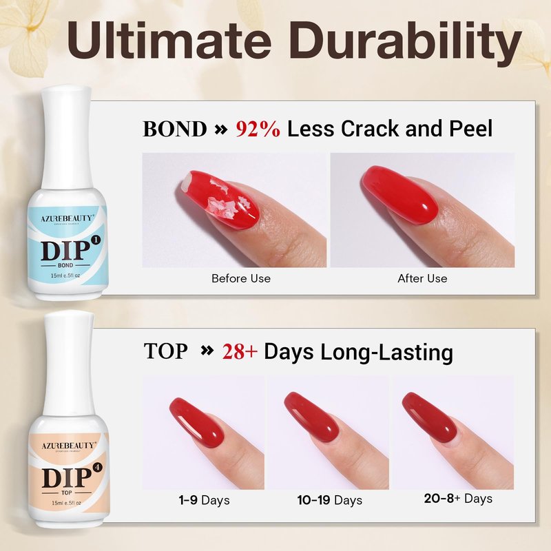 AzureBeauty 5 Pcs Dip Powder Liquid Set - 15ml/0.5oz Large Capacity Dip Base Coat, Top Coat, Bond, Activator, Brush Saver for Dip Nail Kit Salon Home No Nail Lamp Needed