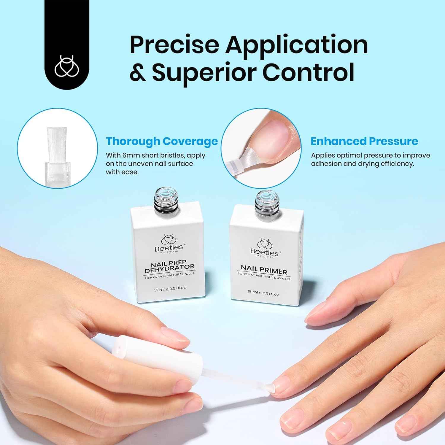 Beetles Gel Nail Kit with Nail Prep Dehydrator & Primer - Salon Quality Manicure