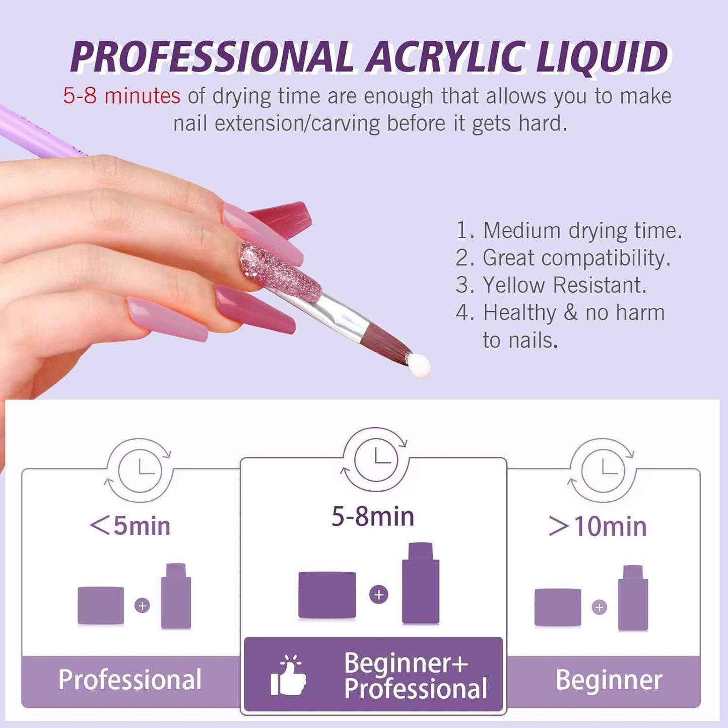 Acrylic Nail Kit Set - Complete Nail Art Supplies for DIY Manicure & Pedicure