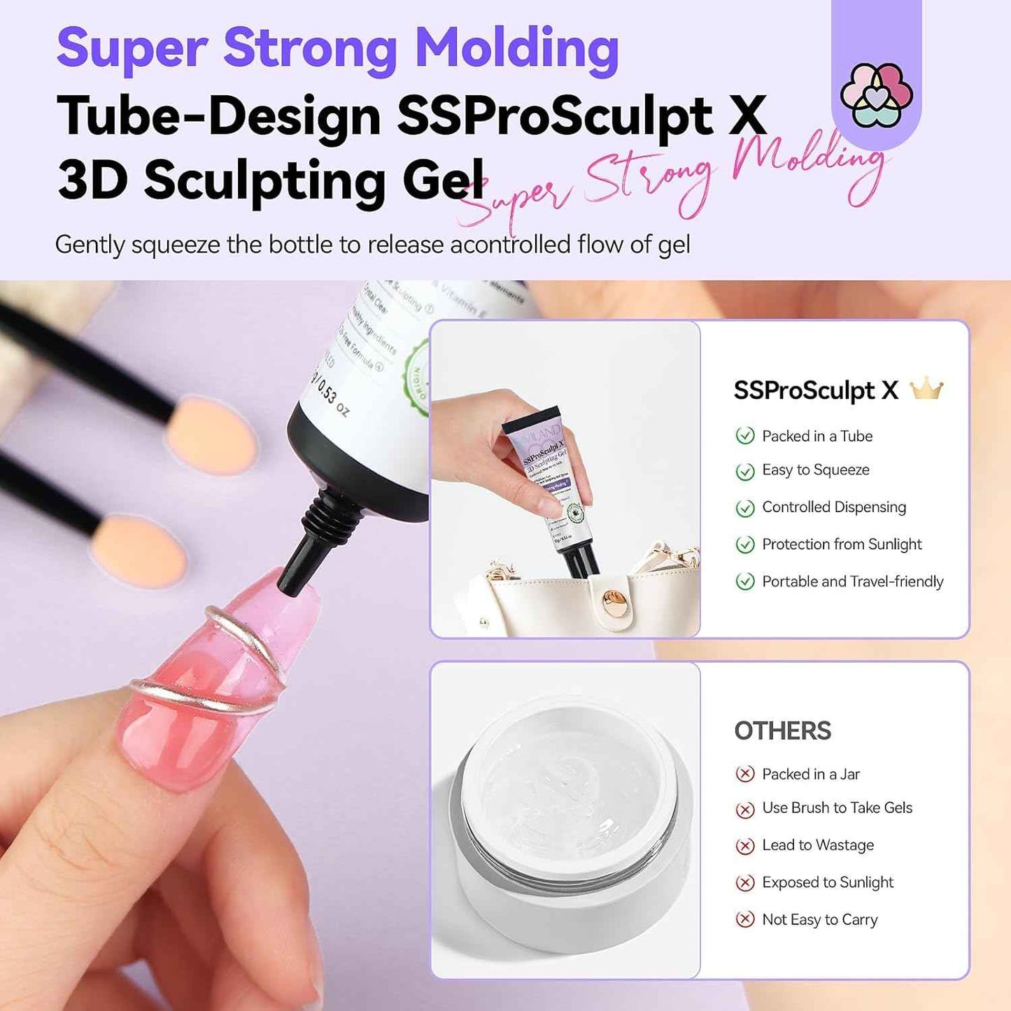 3D Gel Nail Kit with Practice Hand – Professional Acrylic Nail Art Set for Sculpting & Decoration