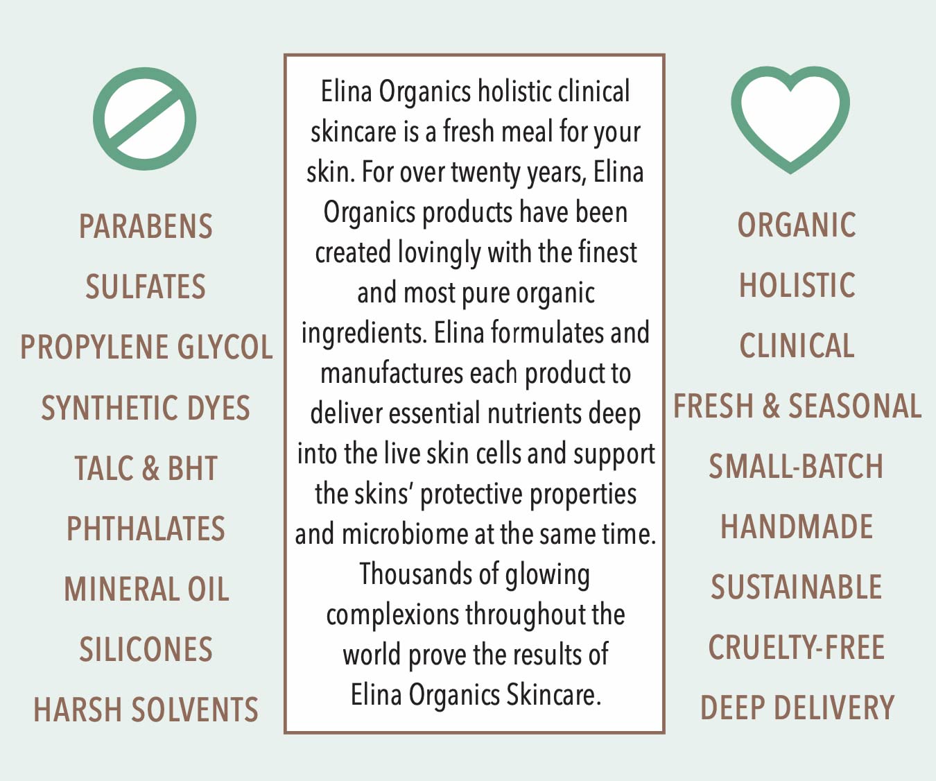 Elina Organics Makeup Removing & Cleansing Oil 2oz – Organic Cold-Pressed Formula with Sunflower, Jojoba, Castor & Walnut Oils – Gently Removes Waterproof Makeup