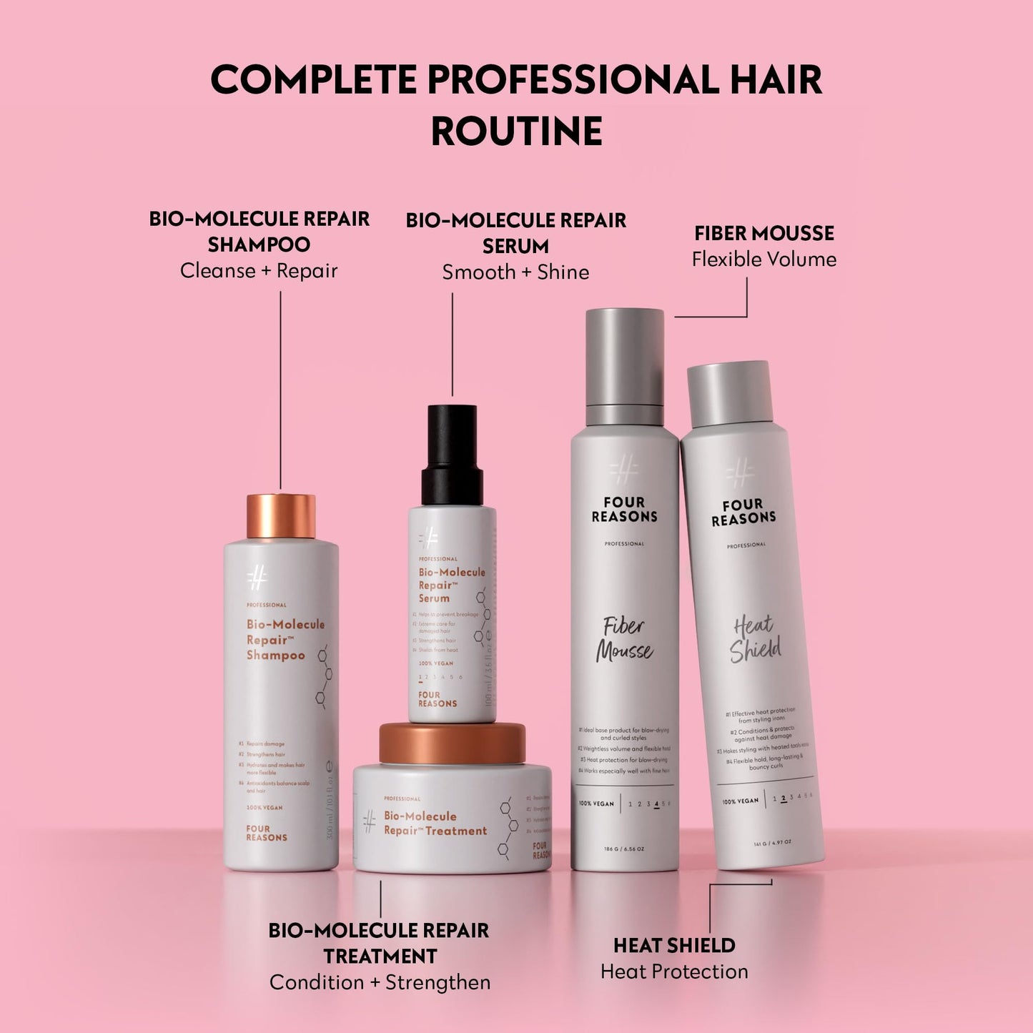 FOUR REASONS Professional Fiber Mousse for Curly Hair - Volumizing Long-lasting Flexible Hold for Curly, Wavy and Straight Hair, VEGAN Curl Mousse, 5 Oz