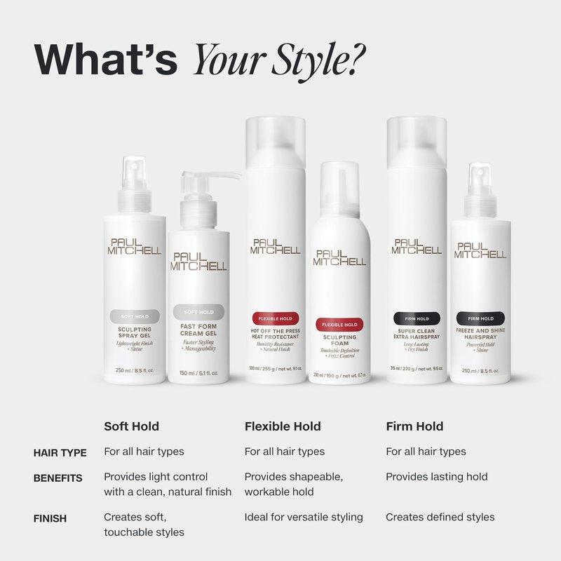 Paul Mitchell Hold Me Tight Hairspray, Flexible Hold, Lasting Control + Shine, For All Hair Types, Especially Fine to Medium Hair