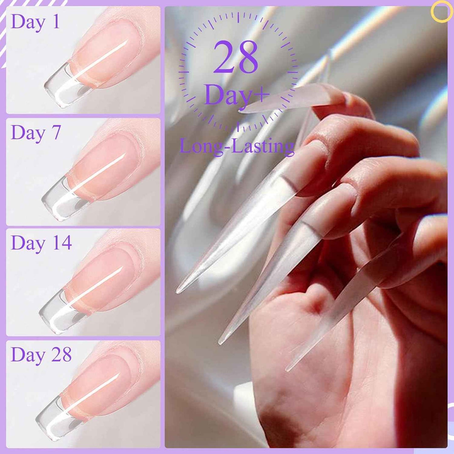 Professional SAVILAND LED & UV Builder Nail Gel Kit with 6 Double-End Nail Art Tools