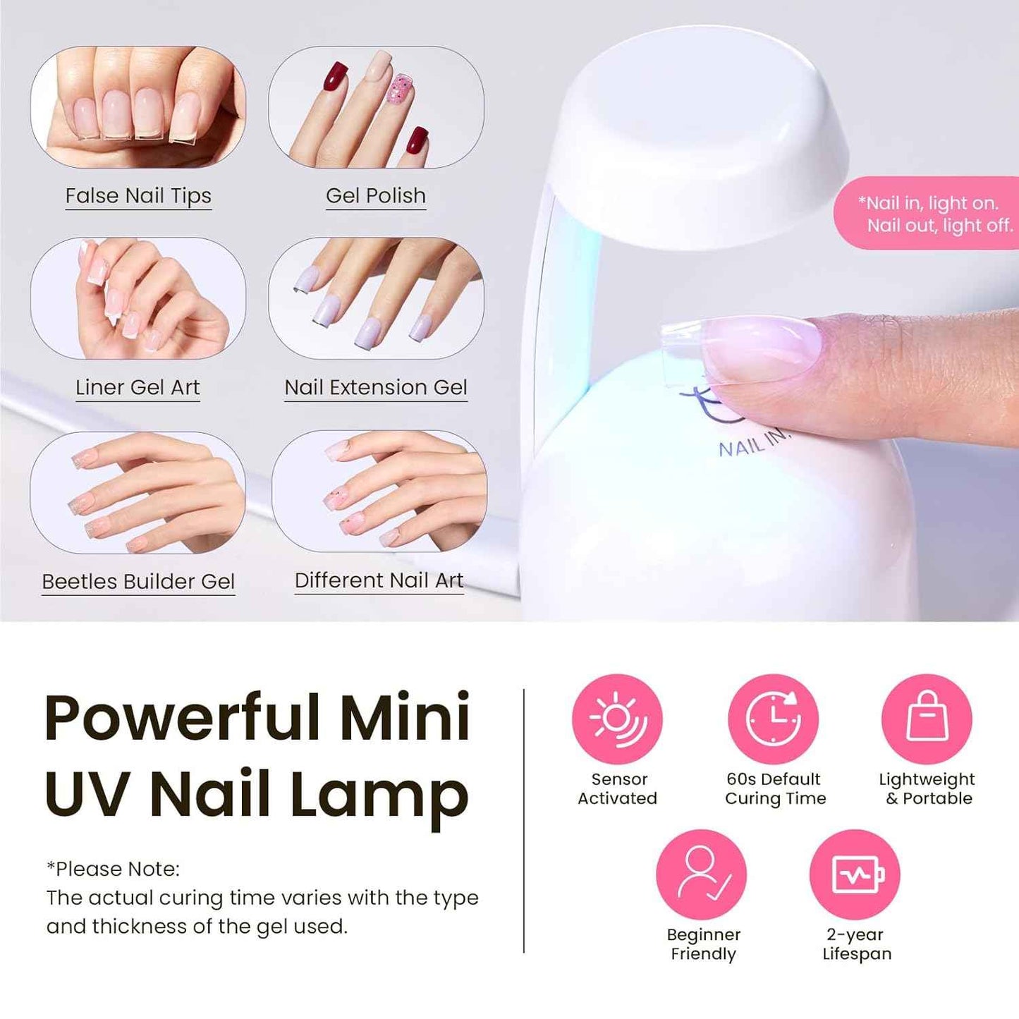 Beetles Gel Nail Kit with Nail Prep Dehydrator & Primer - Salon Quality Manicure