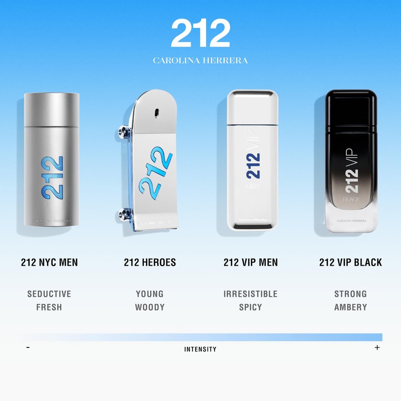 Carolina Herrera 212 VIP Black Men Eau de Parfum, Launched in 2017, Multi, 3.4 Fl Oz