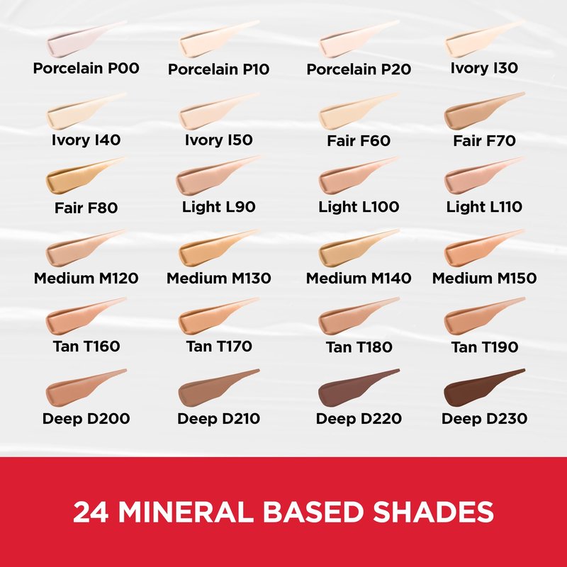 Mirabella Invincible For All Perfecting Under Eye Concealer Full Coverage - Hydrating Makeup Concealer for Dark Circles, Fine Lines & Wrinkles w/Hyaluronic Acid - Ivory I40