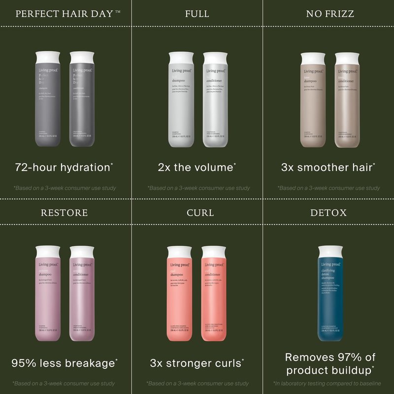 Living proof Perfect hair Day Conditioner Hydrating Conditioner for Women, Strengthens & Enhances Shine, 33.8 oz