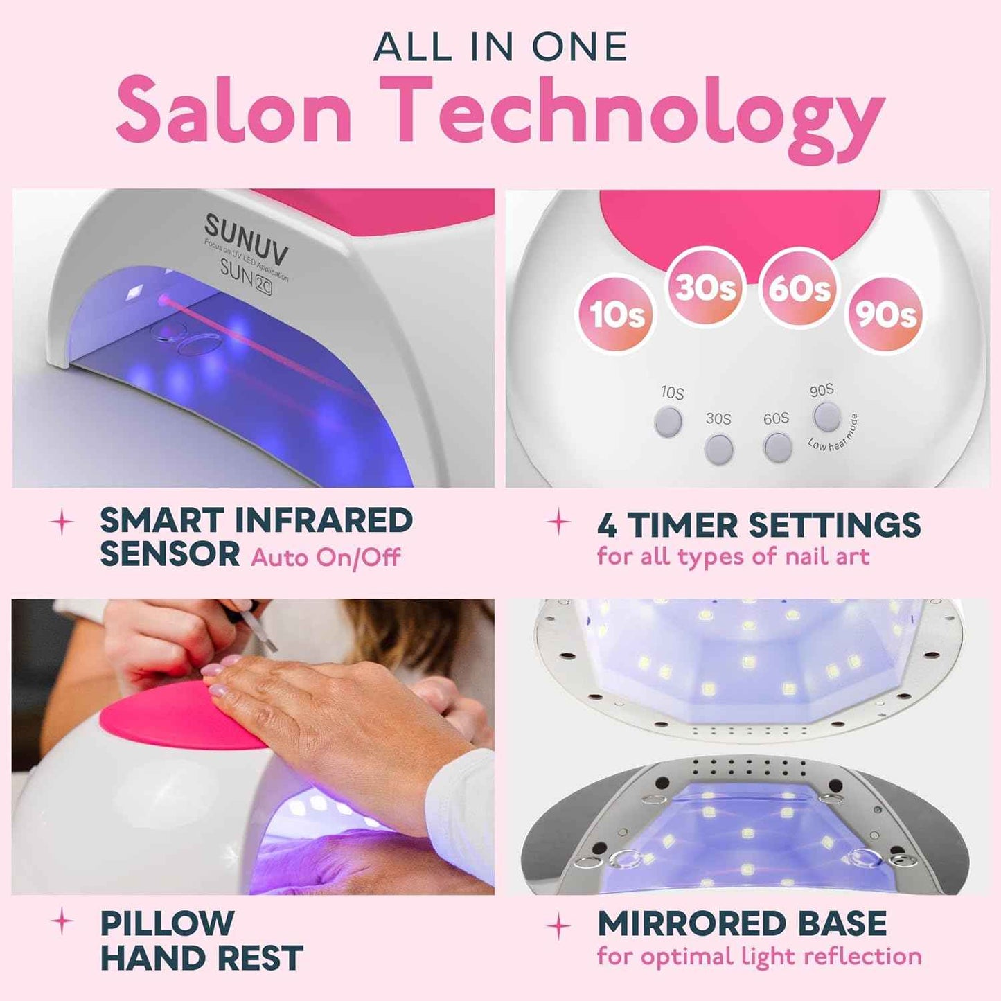 UV Nail Lamp SUNUV SUN2C – Fast-Drying LED Light for All Gel Types & Pink Gloves