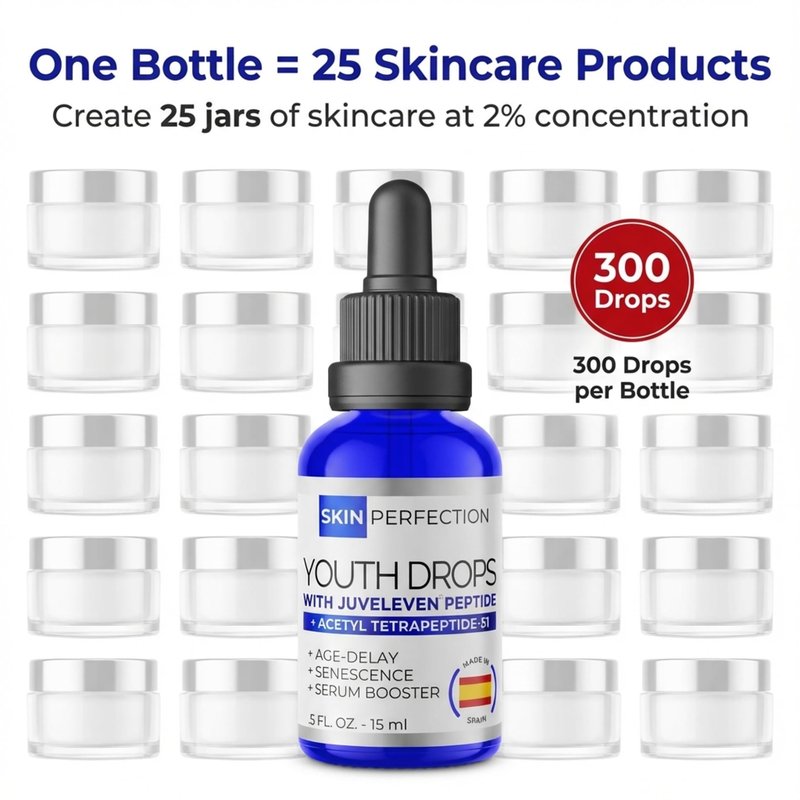 Skin Perfection Juveleven Peptide Solution Ageless Anti-aging Diy Booster Delay Senescence Look Younger Add To Any Face Cream Serum Acetyl Hexapeptide-51