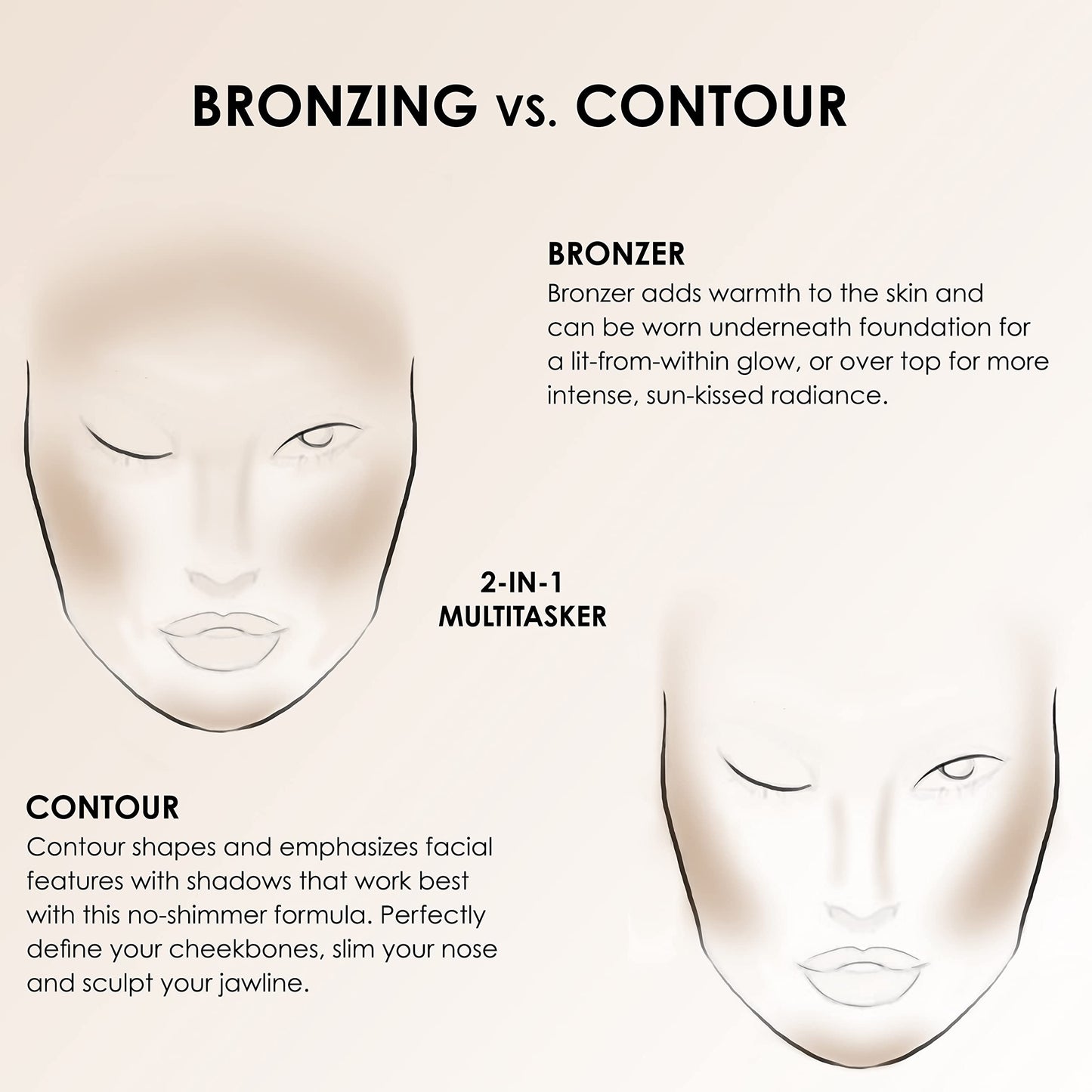 Temptu S/B Airbrush Contour, Matte Bronzer, 1 Fl Oz