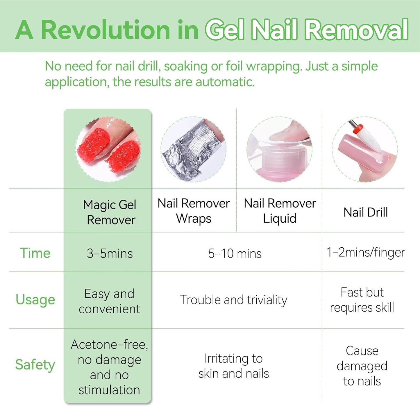 Born Pretty 6PCS Cat Eye Magnetic Gel Nail Polish Set - Gentle Formula & Easy Remover
