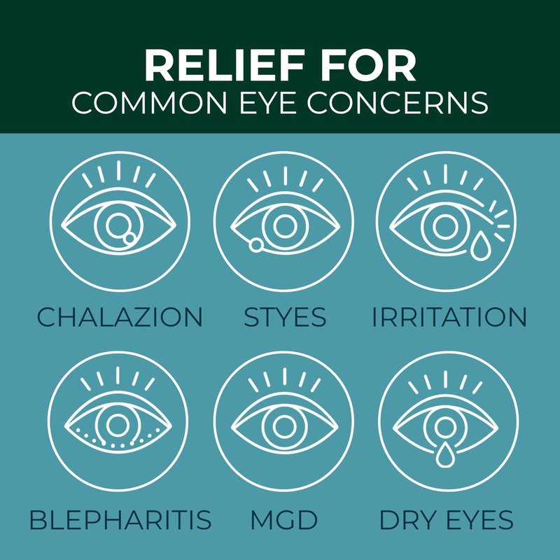 NOVEHA Demodex Eyelid & Lash Wipes | Box Of 60 Individually Wrapped Extra Strength Cleansing Eyelash Wipes - Battle Itchy & Irritated Eyes associated with Demodex Mites, Naturally Remove debris