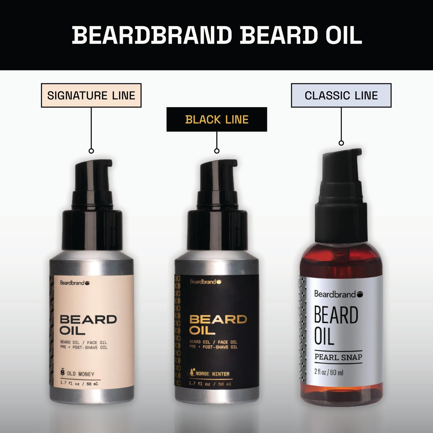 Beardbrand Beard Oil for Men with Jojoba & Vitamin E – Softens Stubble, Conditions Skin & Promotes Beard Growth | Teakwood, Rosemary, & Citrus Scent | 2 fl oz