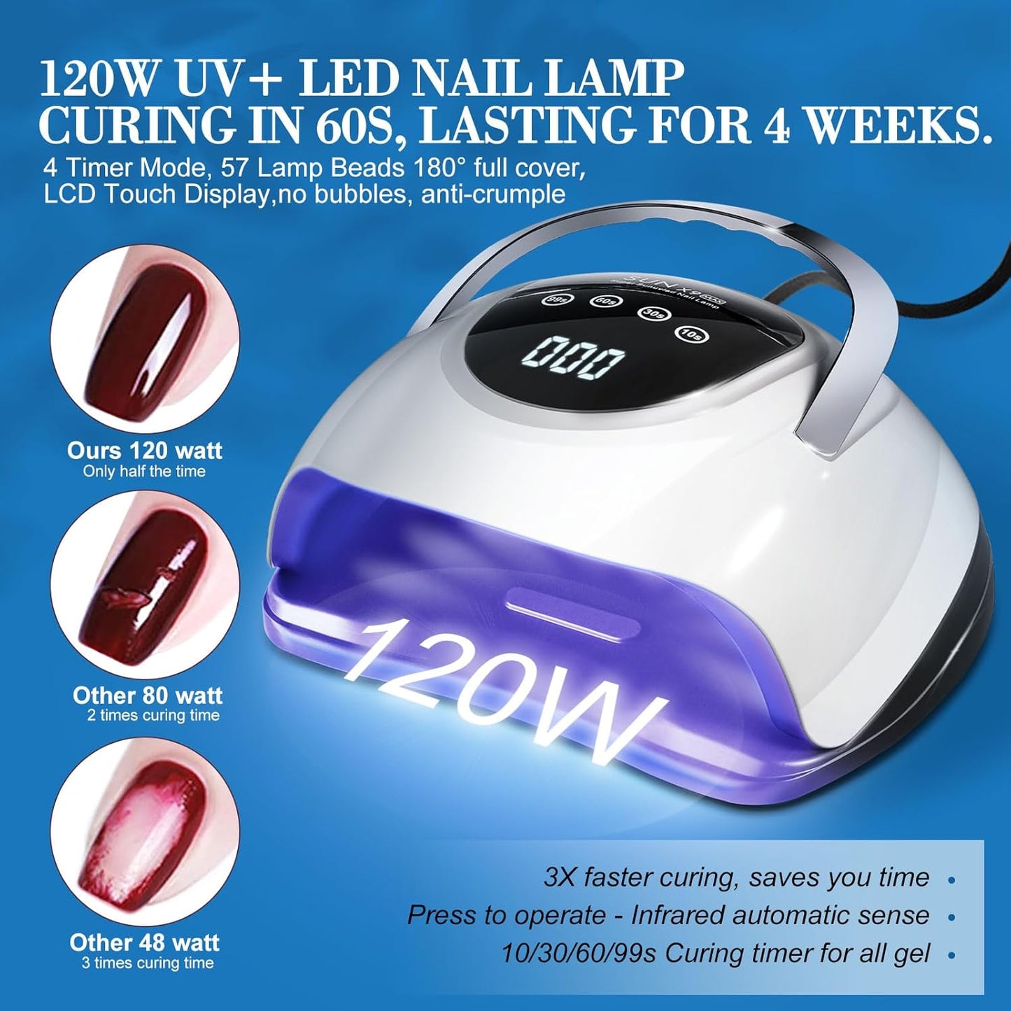 LimeGirl Gel Nail Polish Kit - 23PCS Starter Set with UV Light & 7 Vibrant Colors | Salon-Grade LED Lamp Included