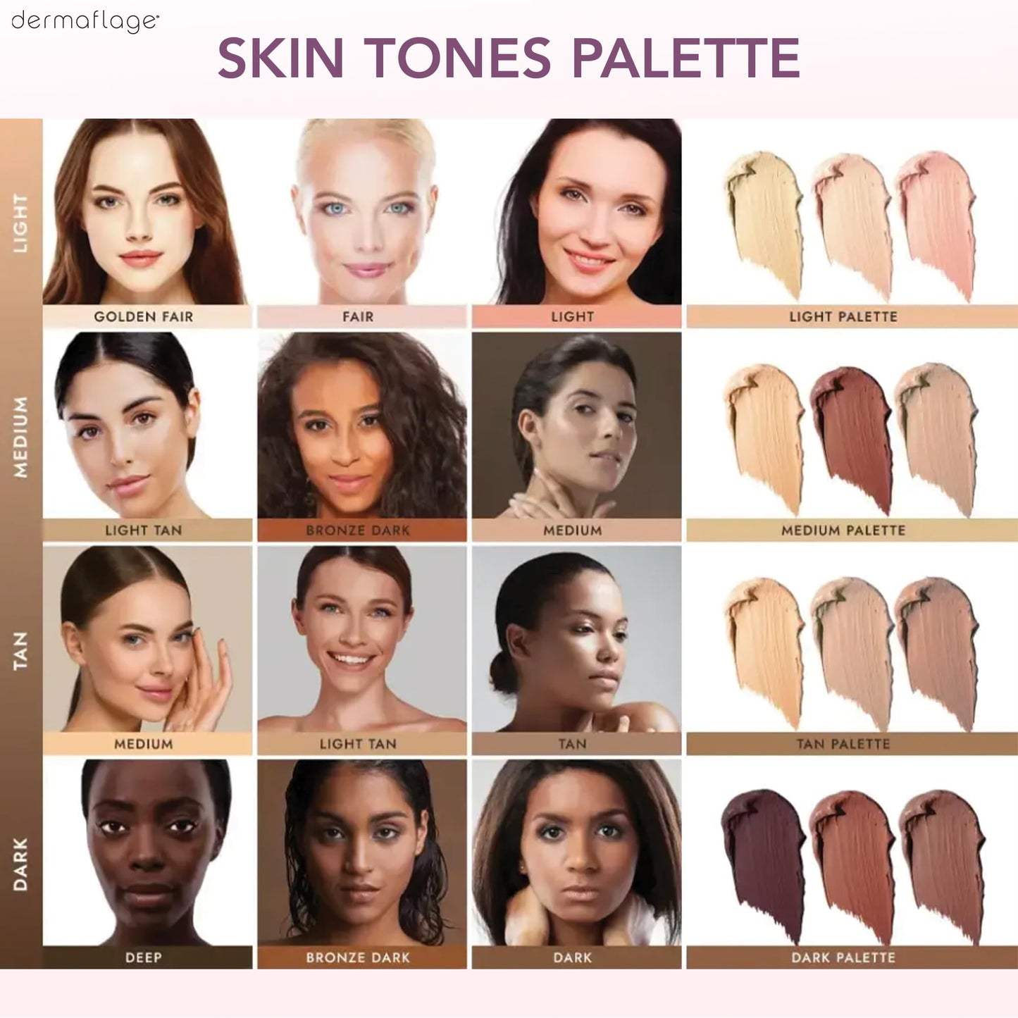 Full Coverage Concealer Palette, Waterproof Concealer Cream, 3 Colors + Brush, by Dermaflage