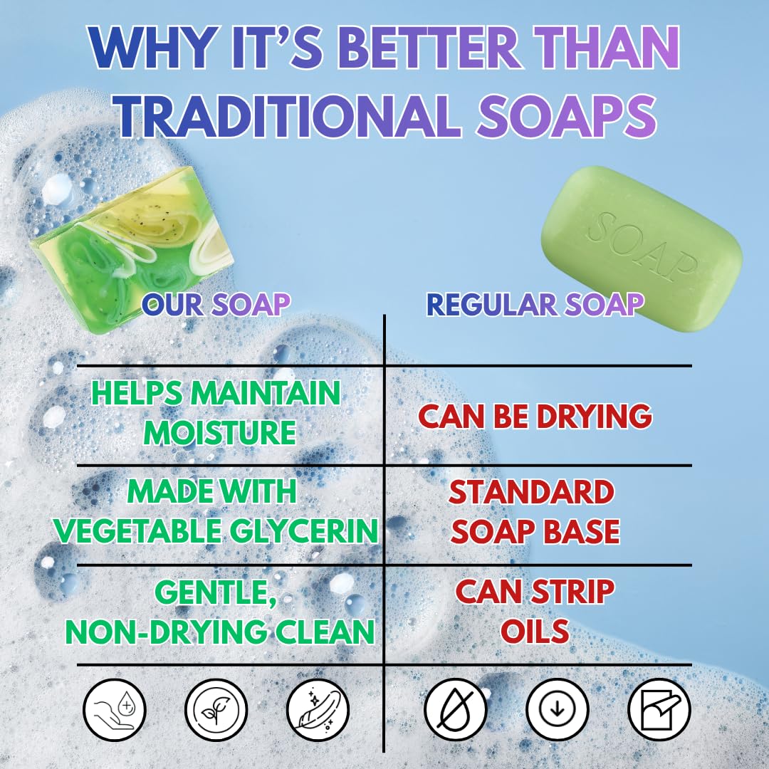 Primal Elements Bars with Benefits Soap Set for Face & Body, Moisturizing Glycerin Soap (Pack of 8), 100 Gram Size