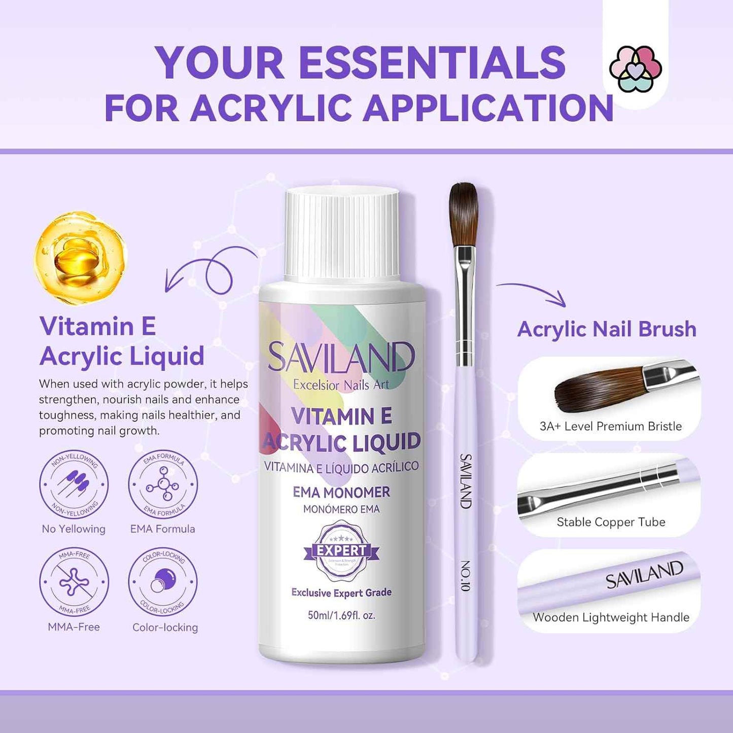 French Acrylic Nail Kit - SAVILAND Half Cover Nail Tips (10 Sizes) with Glue