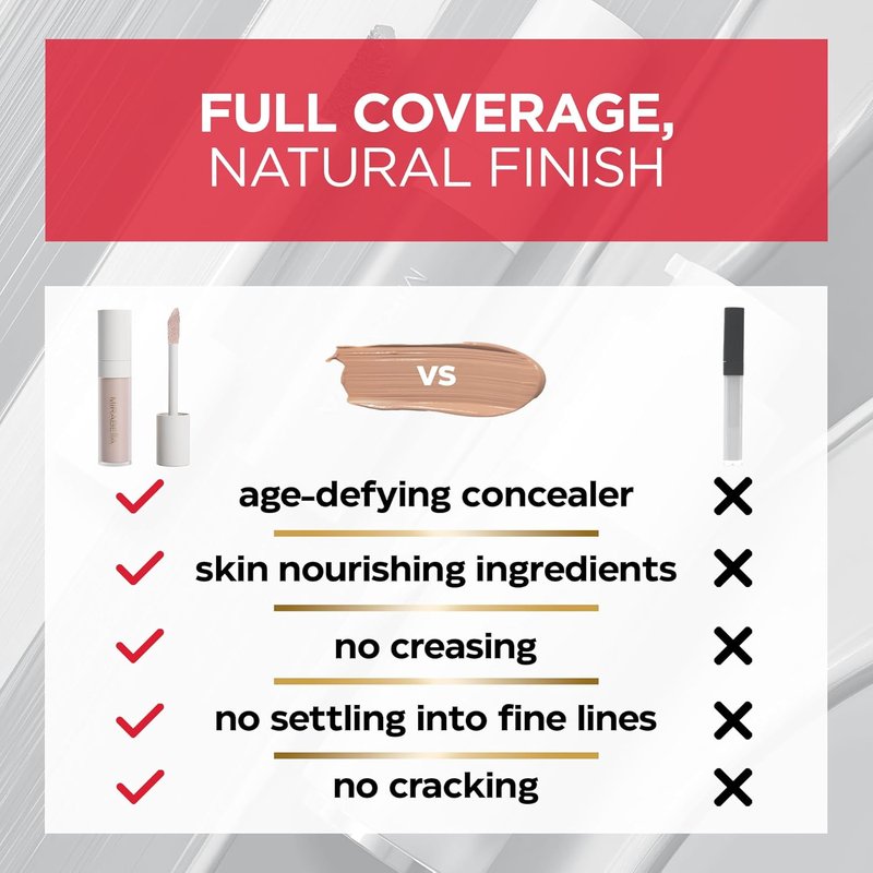 Mirabella Invincible Under Eye Concealer - Full Coverage Hydrating Makeup for Dark Circles & Fine Lines | Porcelain P00
