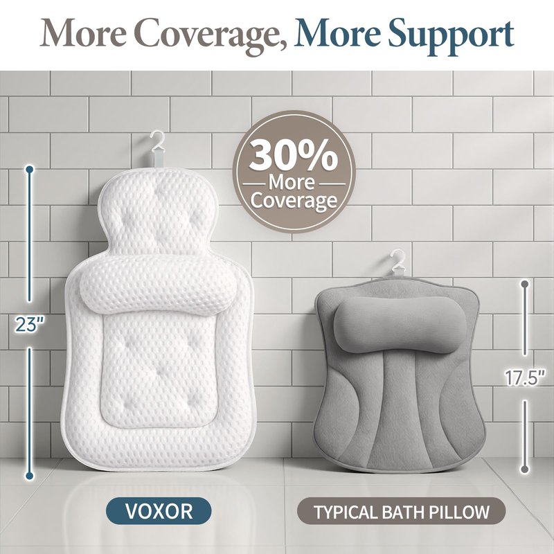 Bath Pillows for Tub, Comfortable Bathtub Cushion for Head and Neck with Soft 3D Mesh Fabric and 54 Non-Slip Suction Cups, Relaxing Tub and Shower Accessories Spa Gift White Extra Thick