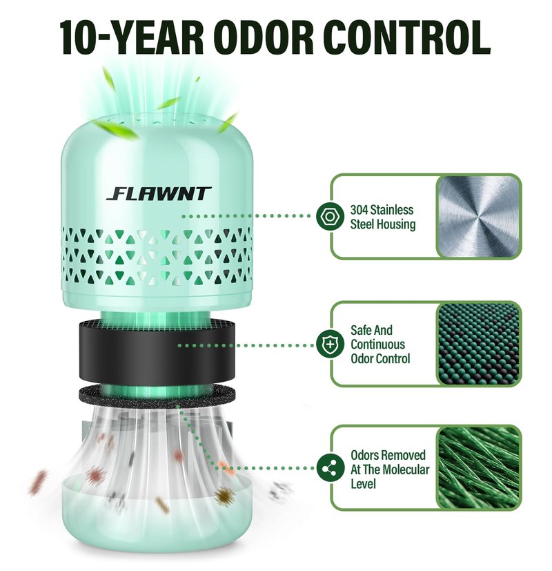 FLAWNT Refrigerator Deodorizer - Long Lasting Fridge Odor Eliminator and Smell Absorber, No Need Baking Soda Replacement, Works as Freezer Freshener & Organizer Accessory Green