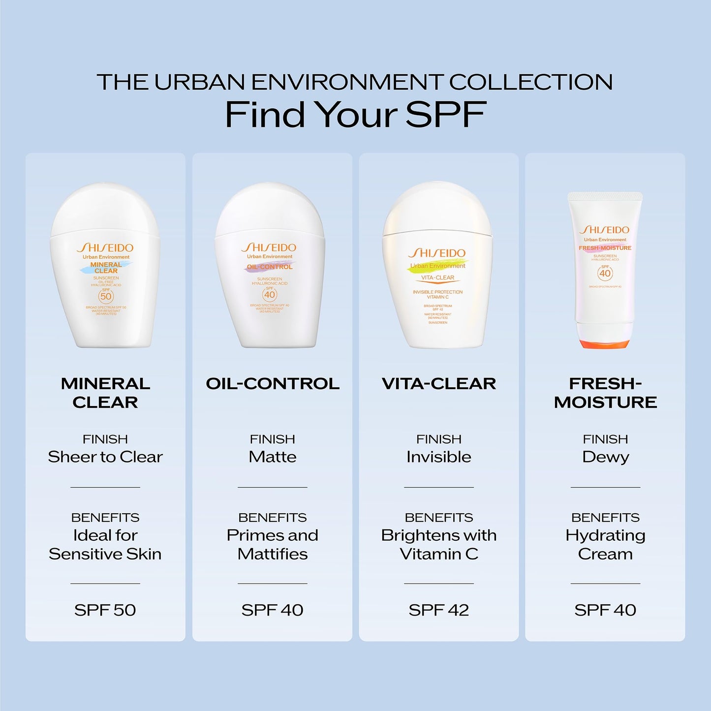 Shiseido Urban Environment Fresh-Moisture Sunscreen SPF 40 - Protects Against UVA/UVB Rays & Pollution - 12-Hour Hydration - Water Resistant for 40 Minutes - Non-Comedogenic - 50 mL