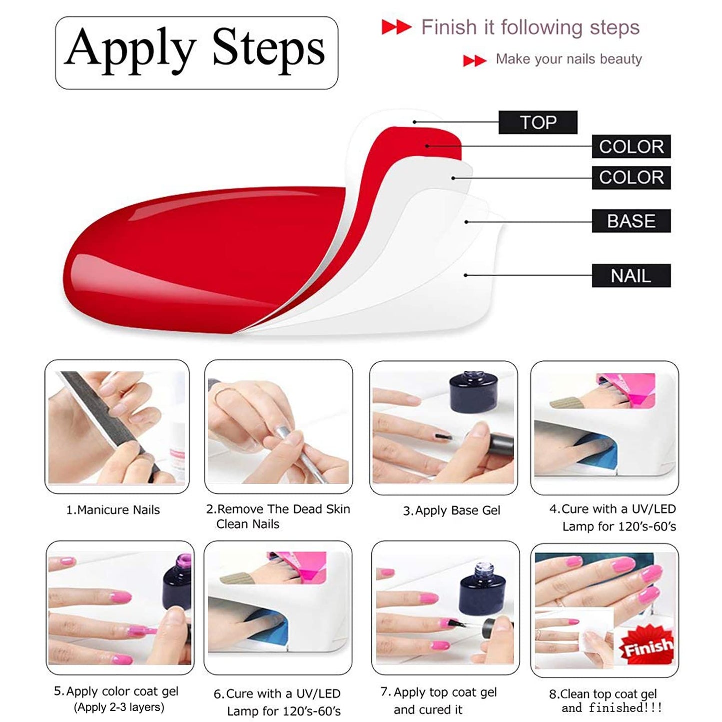 Vishine Glamour Red Gel Nail Polish Kit 8ML 6 Bottles Soak Off Nail Gel Polish Manicure Series UV LED Lamp Required Gift Box Nail Art