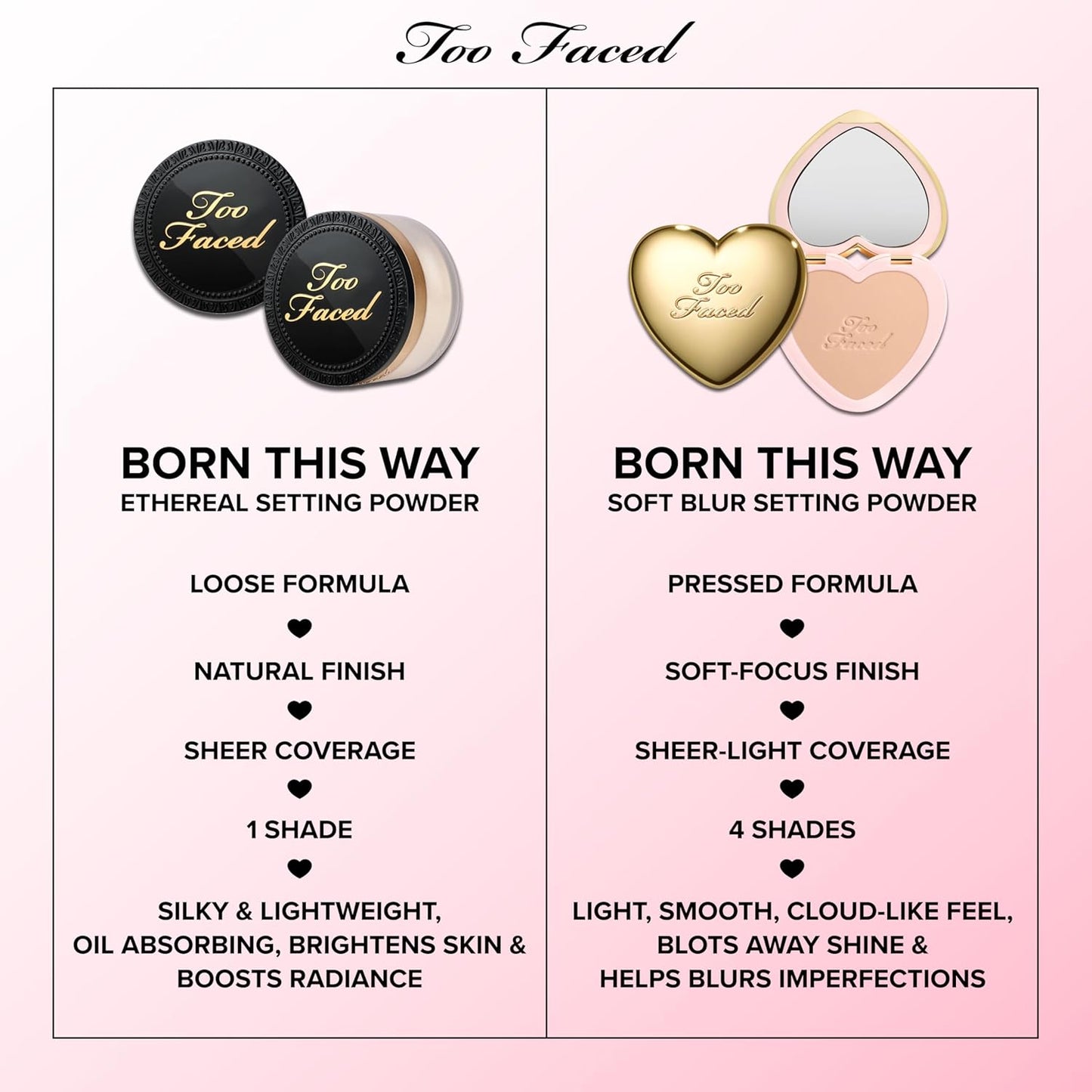 Too Faced Born This Way Setting Powder - Blurring Silky Smooth Formula | Non-Comedogenic, 0.16 Ounce