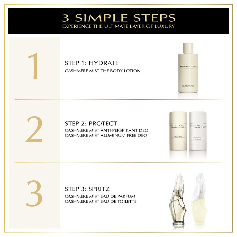 Donna Karan Cashmere Mist Deodorant Stick Duo - Anti-Perspirant & Aluminum Free, 2-Pack of 1.7 Oz.