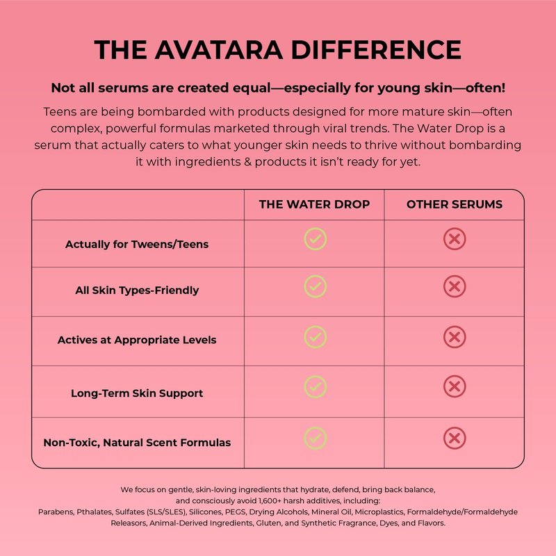 Avatara Kombucha The Water Drop Hydrating Serum - Ultra-Light Milky Serum with Kombucha, Coconut Water, Hyaluronic Acid, and Marshmallow Root - Hydrating Face Serum for Tween, Teen and All Skin Types