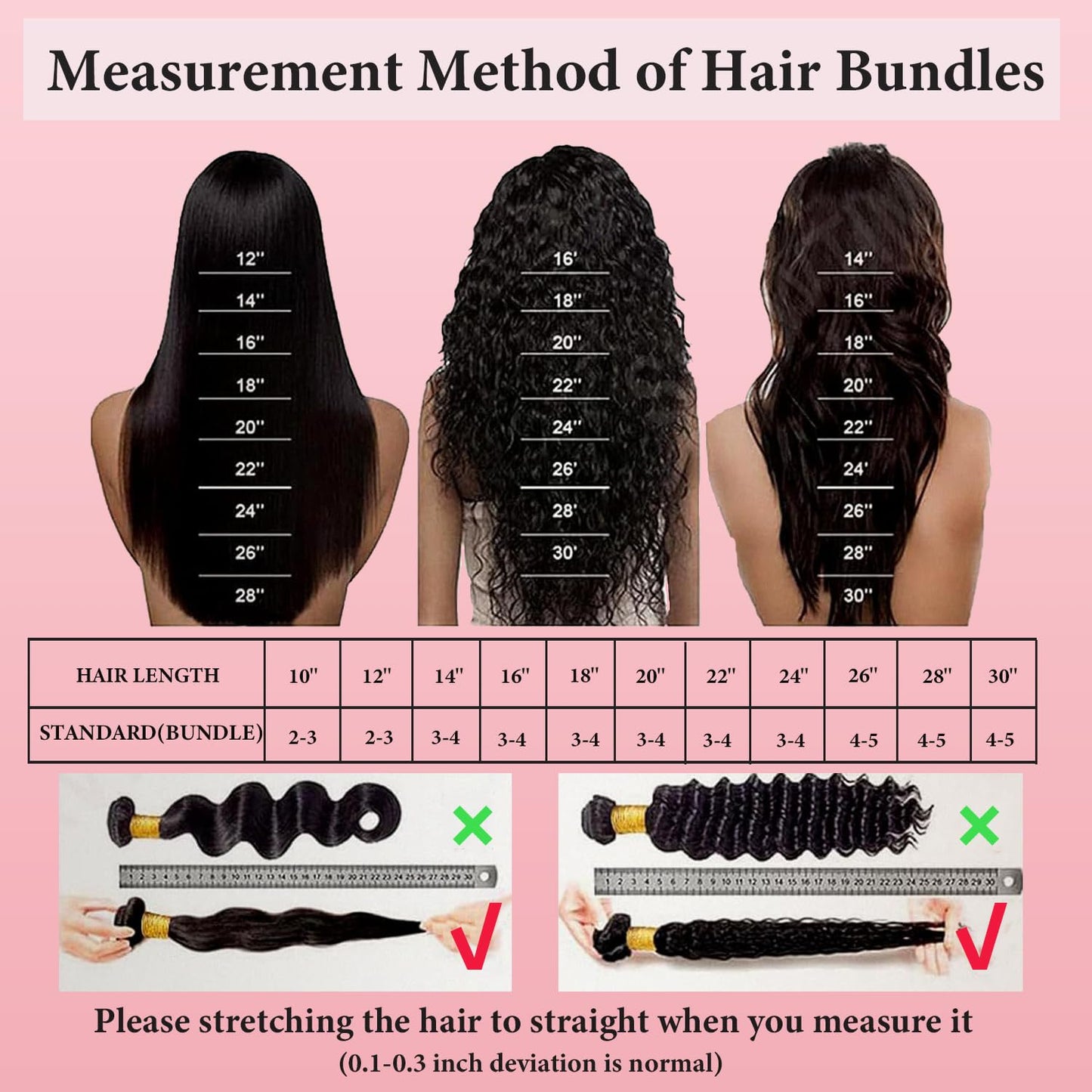 Body Wave Closure Free Part 5x5 Lace Closure Hd Transparent Human Hair Invisible Lace 12A Brazilian Virgin Remy Human Hair Closure 100% Human Hair Pre Plucked Natural Black 14 Inch