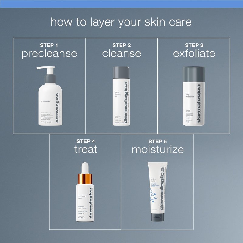 Dermalogica Active Moist Face Moisturizer, Oil-Free Lightweight Daily Hydrating Lotion, Helps Improve Skin Texture and Combat Surface Dehydration for Women and Men, 5.1 fl oz