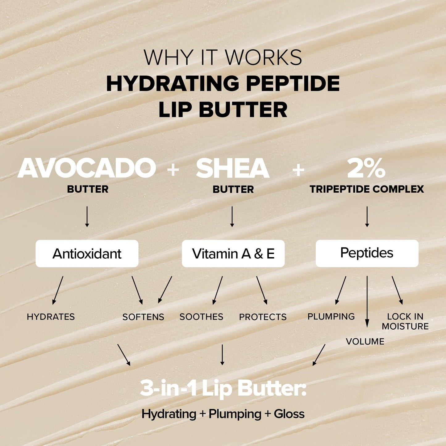 Nudestix Hydrating Peptide Lip Butter – Glossy Lip Balm with Avocado, Shea Butter & 2% Peptides for Hydration & Plumping | Clean, Vegan & Cruelty-Free - Clear Gloss