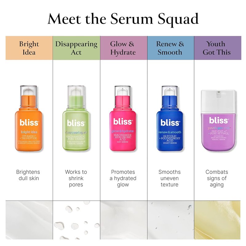 Bliss AM+PM Serum Duo | Vitamin C & Glycolic Acid for 24-Hour Radiance & Hydration - Daily Skincare Set