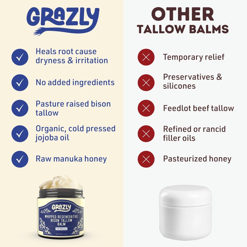 Grazly Whipped Bison Tallow Balm w/Manuka Honey, Jojoba, Organic Vanilla - Grass-Fed & Finished Organic Tallow Face Moisturizer - Face & Body Cream for Acne-Prone Skin - Nourishing Skincare (2.5 oz)