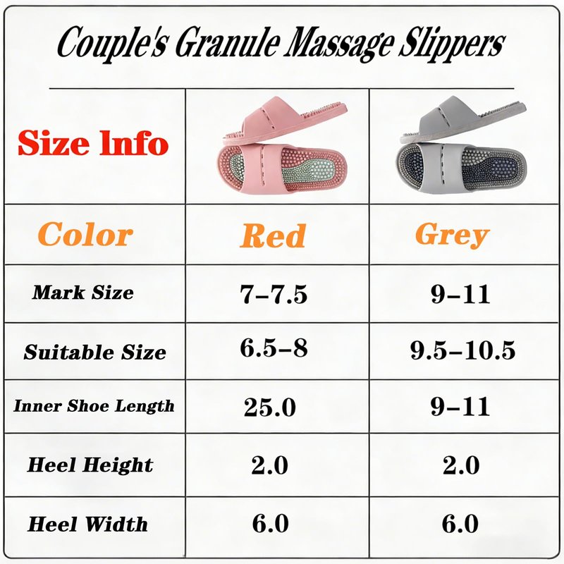 Lafeet 2 Pairs Massage Slippers for Plantar Fasciitis Pain Relief - Acupressure Massage Sandals for Men and Women - Non-Slip Slippers with Stress Relief - Perfect Gifts for Bath