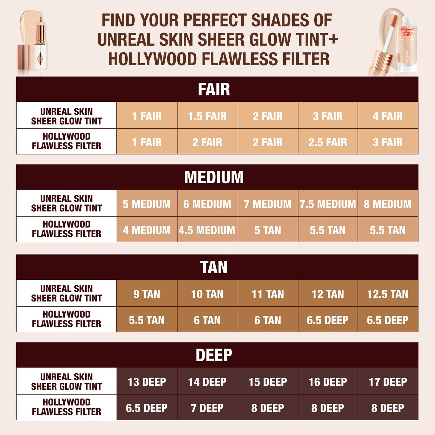 Charlotte Tilbury Hollywood Flawless Filter - Multi‑Use Makeup Primer, Complexion Booster & Illuminating Liquid Highlighter with Sheer Coverage - Smooths & Blurs Skin - 2.5 Fair