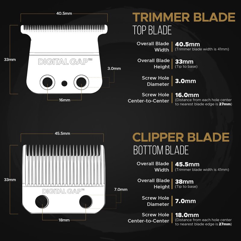 COCCO Digital Gap Standard Trimmer Replacement Blade – Precision Screw-Mount, 40.5mm Width, 16.0mm Hole Distance – for COCCO Veloce & Hyper Veloce Trimmers, & Trimmers of Same Blade Dimensions