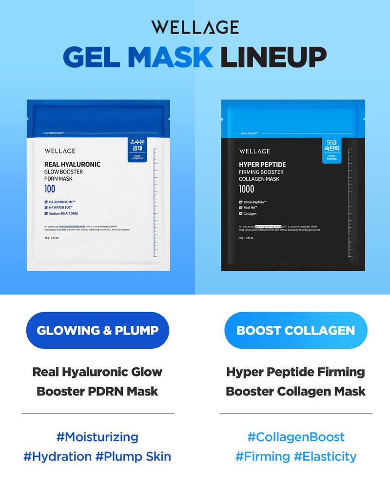 WELLAGE Real Hyaluronic Glow Booster PDRN Hydrogel Face Sheet Mask - Over night Face Masks for Deep Moisture Plumping and Radiant Skin - Korean Skincare, 5 Sheets