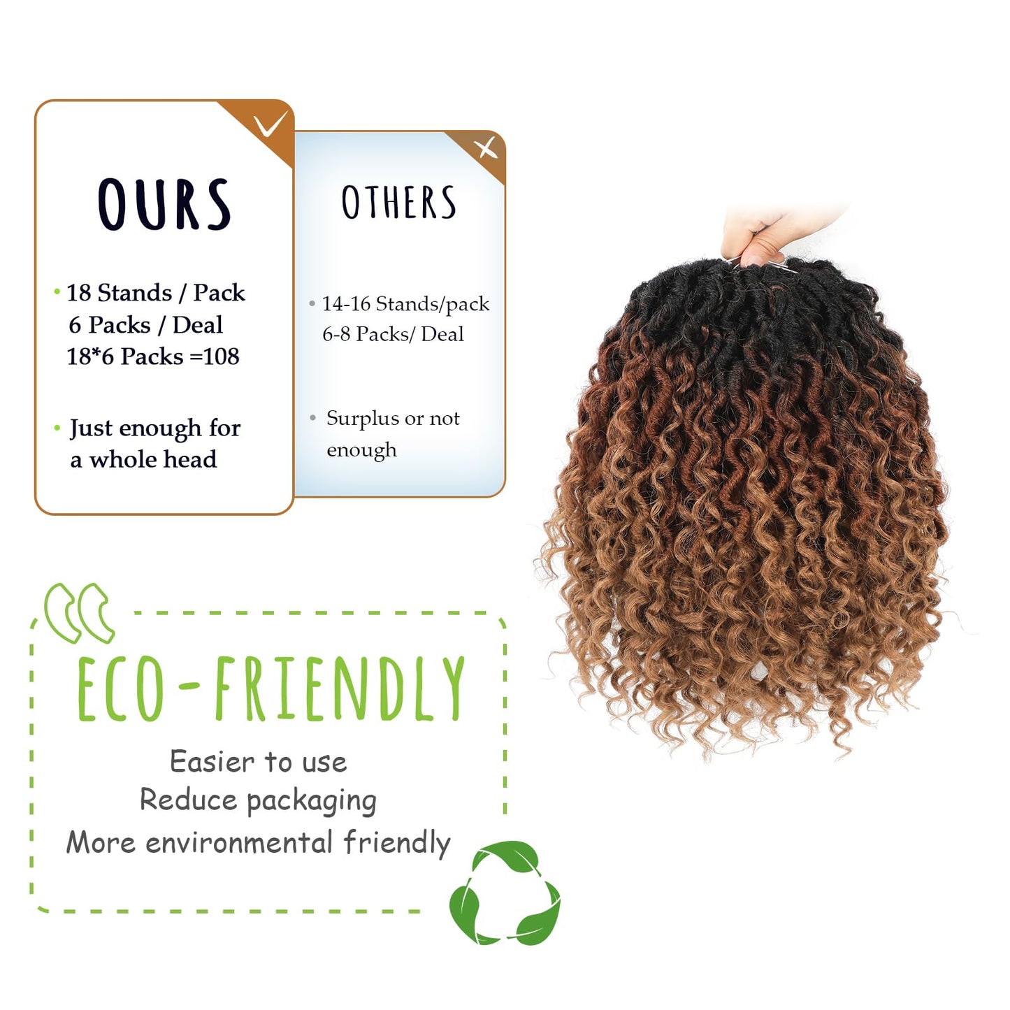 Forevery Goddess Locs Crochet Hair 12 Inch Goddess Faux Locs Crochet Hair for Black Women 6 Packs Boho Crochet Locs with Curly Ends T1b/30/27