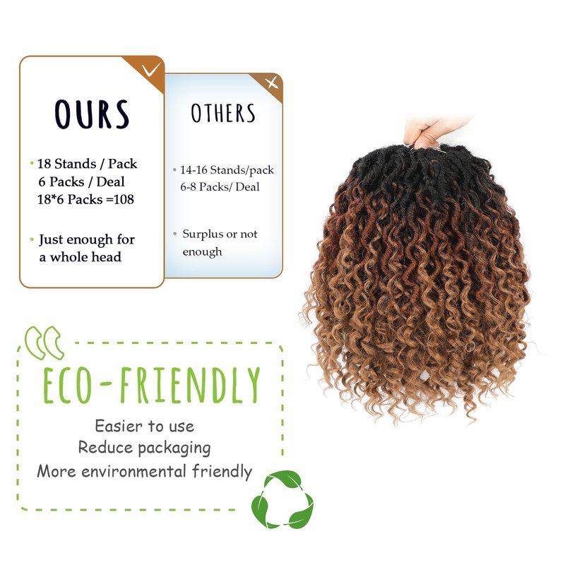 Forevery Goddess Locs Crochet Hair 12 Inch Goddess Faux Locs Crochet Hair for Black Women 6 Packs Boho Crochet Locs with Curly Ends T1b/30/27