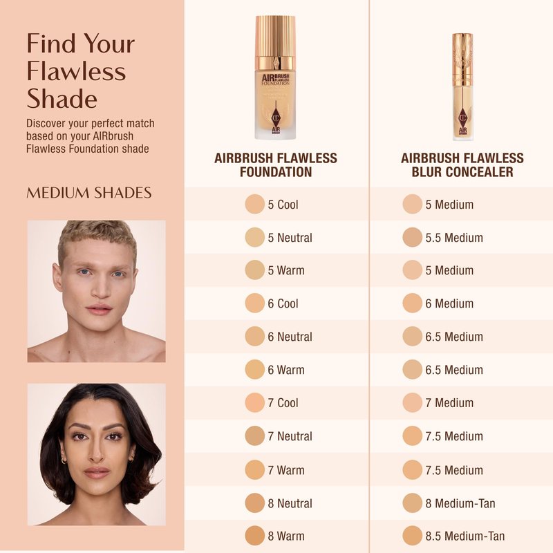 Charlotte Tilbury AIRbrush Flawless Blur Concealer - Concealer for Dark Circles, Blemishes & More - Hydrating, Full Coverage with a Natural Matte Finish - 6 Medium