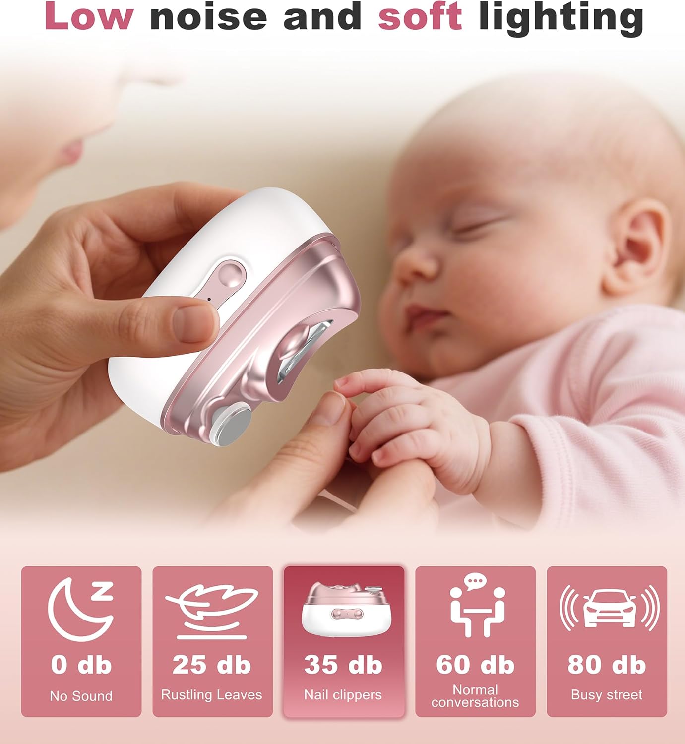 2-in-1 Electric Nail Clipper & Trimmer with LED Light - Dual Speed for All Ages (M8-Pink)